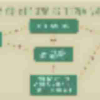 Is Your Child Ready for Sleepaway Camp?  (dedicated)